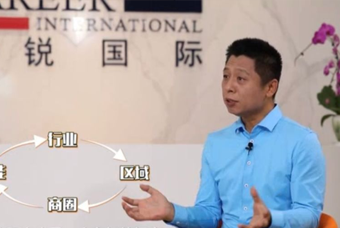 万象城AWC国际人力资源公司：中国人力资源服务行业的见证者（下）